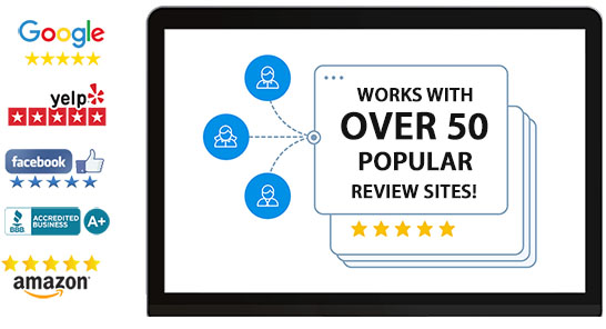 Popular Online Review Websites